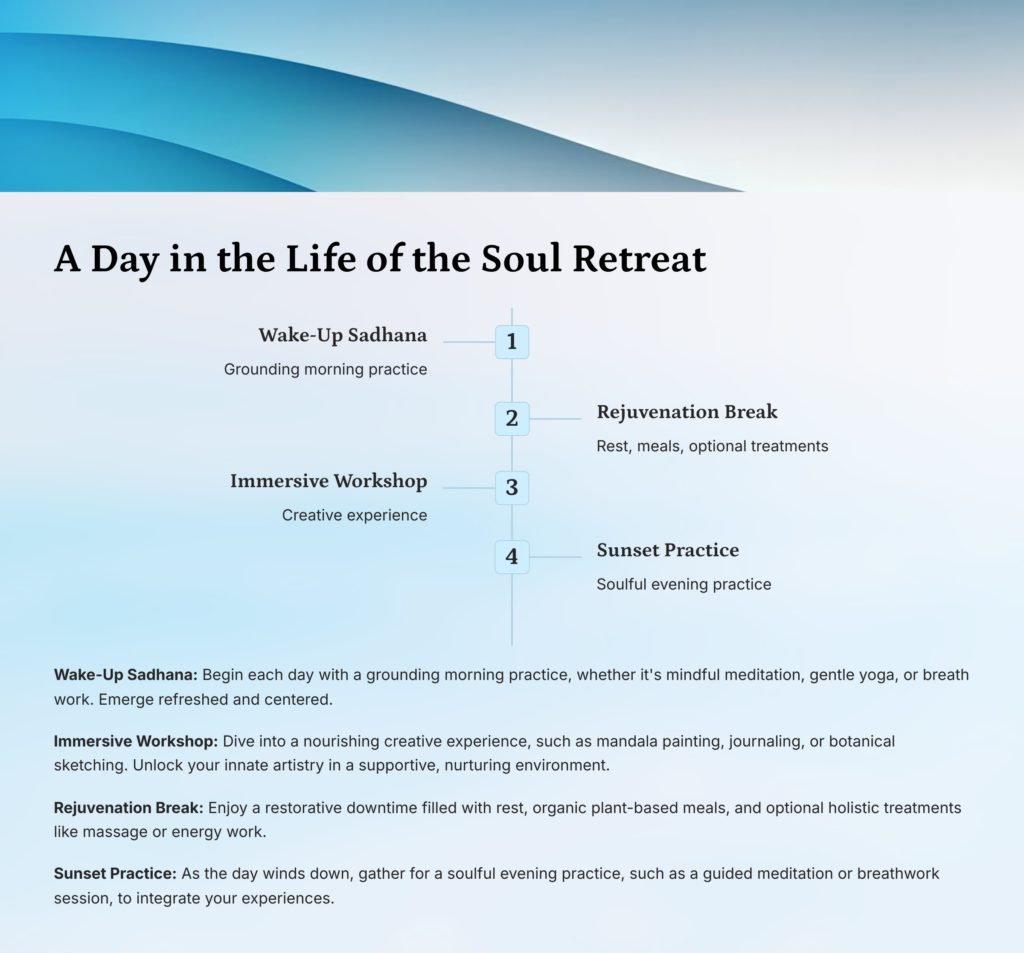 Proposal: Transformational Soul Journeys with Salasbananas