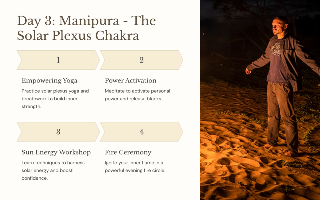 Chakra Retreat in Sri Lanka with Salasbananas